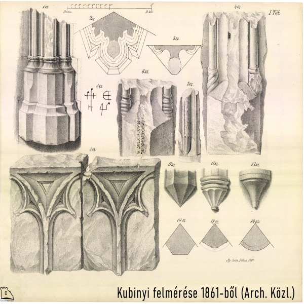 Kubinyi rajza 1861-ből