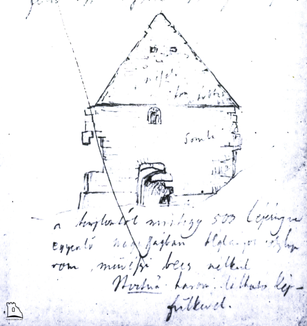 Csobánc: Rossztemplom